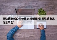 区块链商城公司价格表模板图片[区块链商品交易平台]